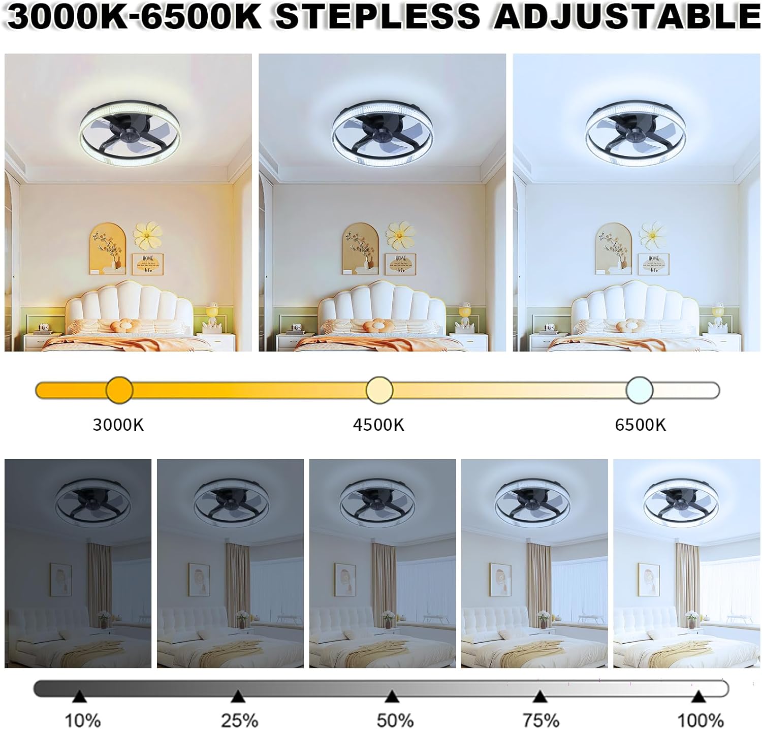 Color Black Ceiling Fans with Lights and Remote, Stepless Color Temperature Change and 6 Speeds, Flush Mount LED Ceiling Fan for Bedroom, Kids Room, Living Room - 20 Modern Ceiling Fans (Black)